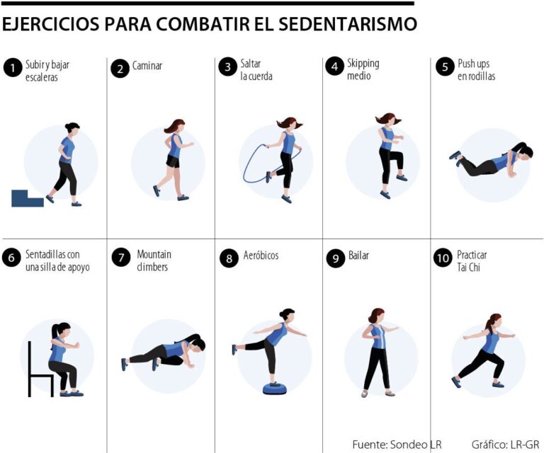 10 ejercicios revolucionarios para tu condición física