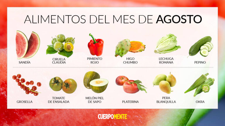 Frutas y verduras de agosto: ¡delicia para disfrutar!